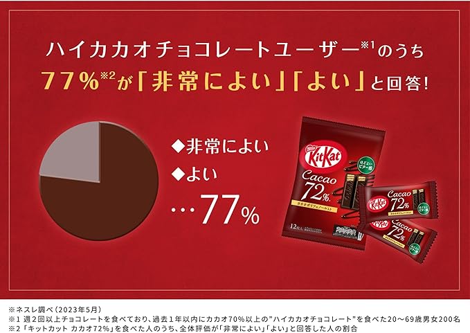 KITKAT ★ 72% CACAO FLAVOR // NESTLE