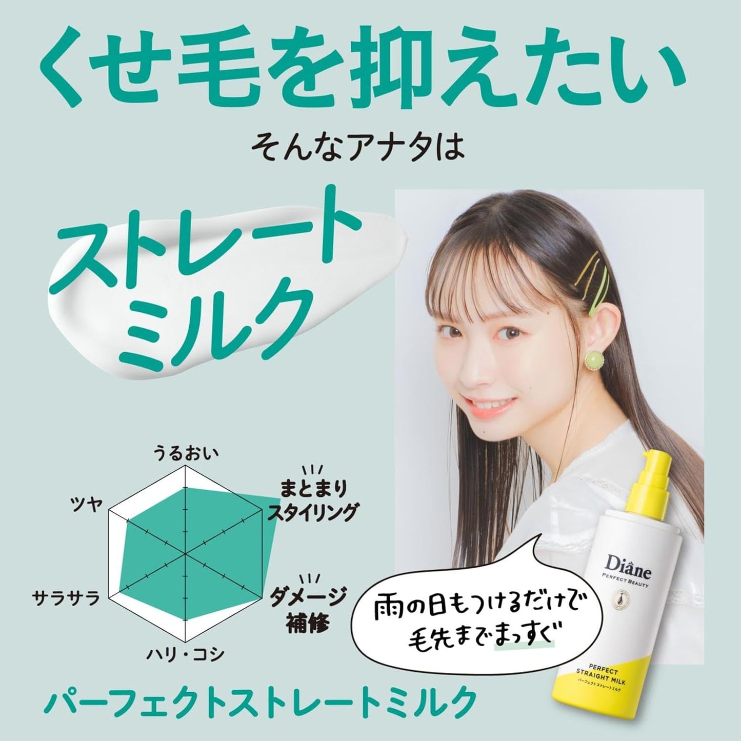 STRAIGHT HAIR MILK ~ DIANE // NON-RINSE TREAITMENT