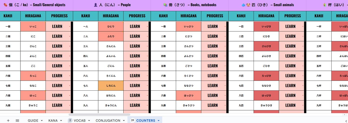 Study Japanese: ADHD Edition // Spreadsheet