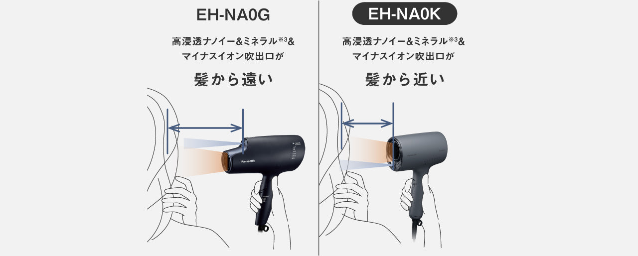 NANOCARE ★ HAIR DRYER ★ EH-NA0K // PANASONIC