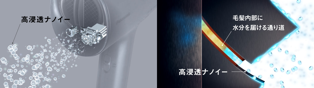 NANOCARE ★ HAIR DRYER ★ EH-NA0K // PANASONIC