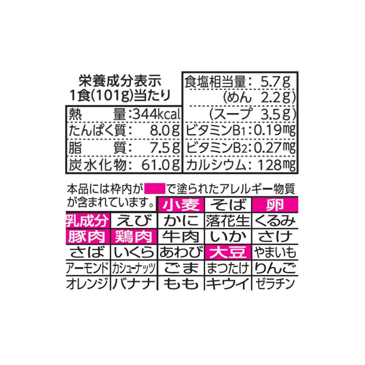 NISSIN RAOH ~ SHODOSHIMA'S SOY SAUCE // RAMEN