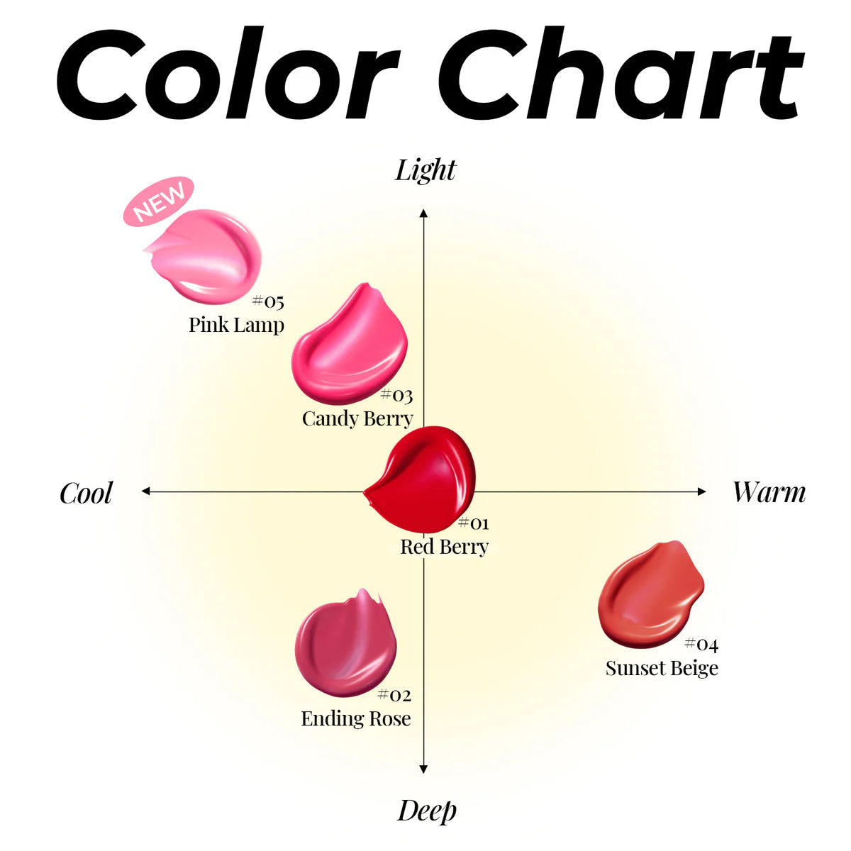 PUDDING GLOW TINT ~ LOVB LOVB // LIP TINT