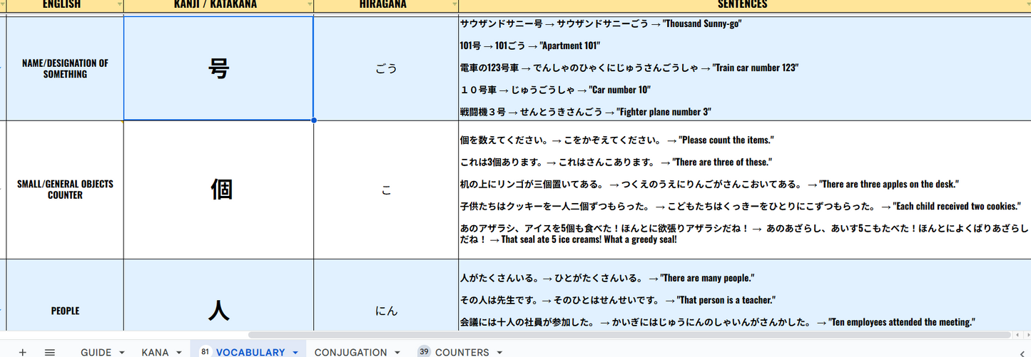 Study Japanese: ADHD Edition // Spreadsheet