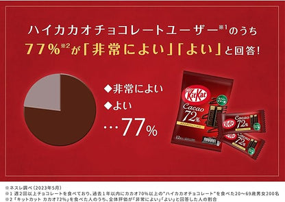 KITKAT ~ NESTLE // 72% CACAO