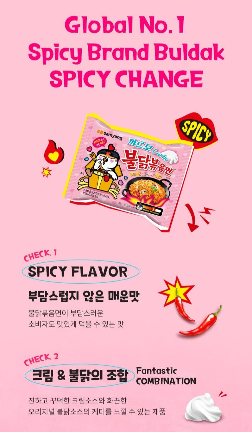 BULDAK CARBONARA SPICY CHICKEN ★ STIR-FRIED NOODLES, GLASS NOODLES, TTOEKBOKKI & SAUCE // SAMYANG