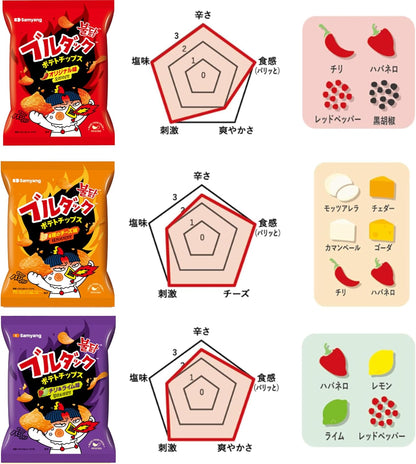 BULDAK POTATO CHIPS ★ ORIGINAL SPICY CHICKEN, 4 TYPES OF CHEESE, HABANERO & LIME // SAMYANG