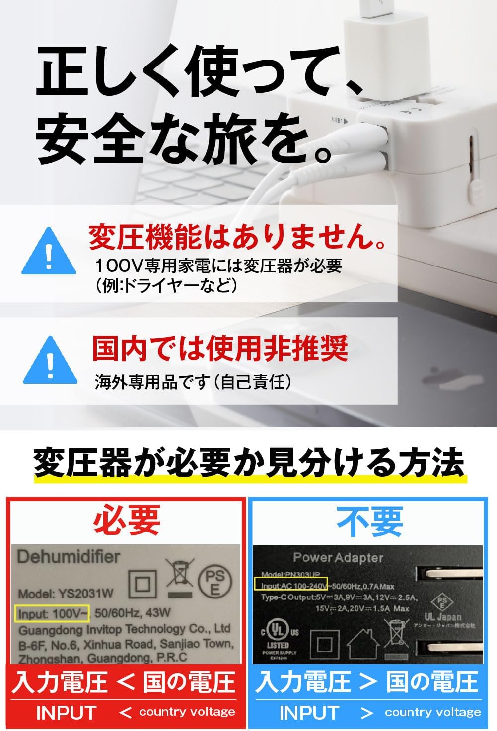INTERNATIONAL ★ MULTI-CONVERSION PLUG // IHOUSE