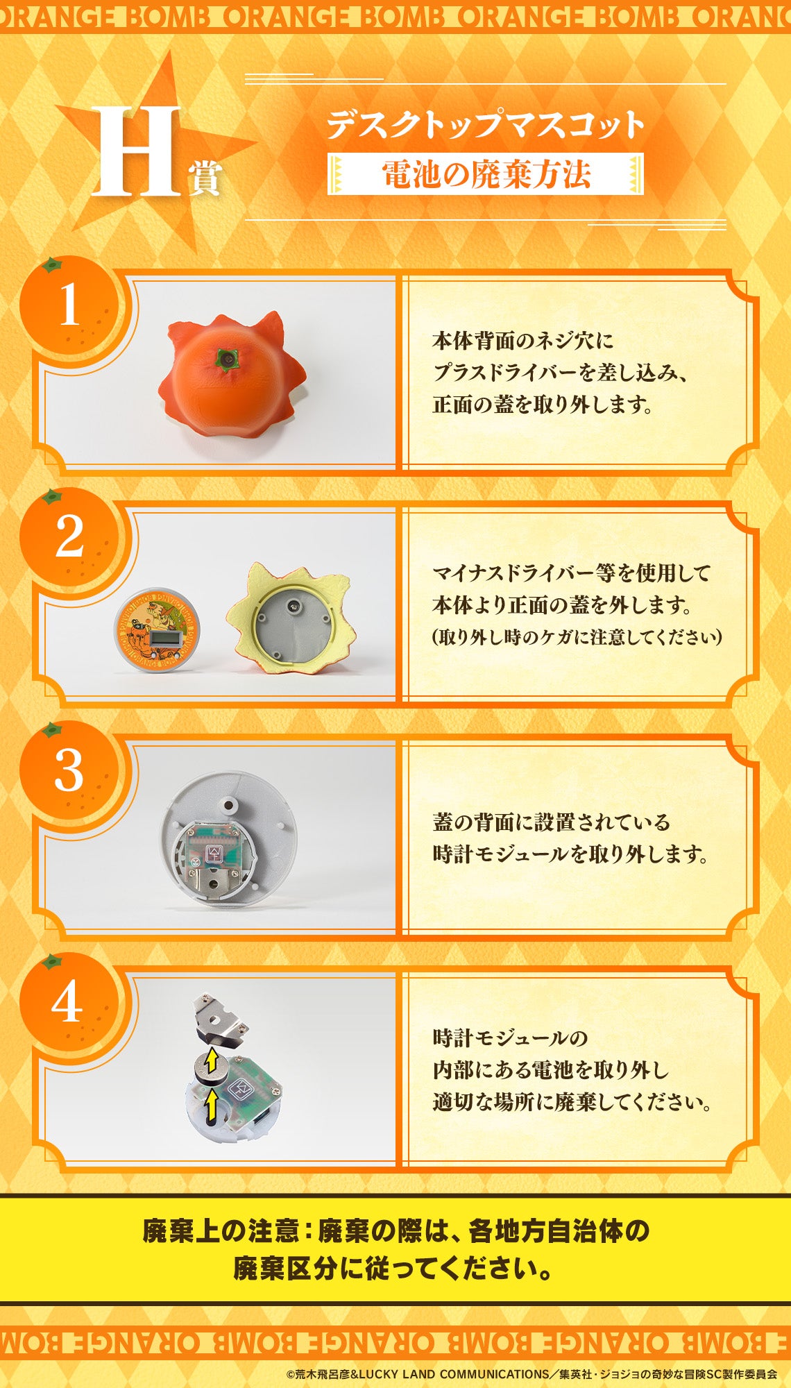 JOJO'S BIZARRE ADVENTURES ~ ICHIBAN KUJI X BANDAI // PRIZE DRAW