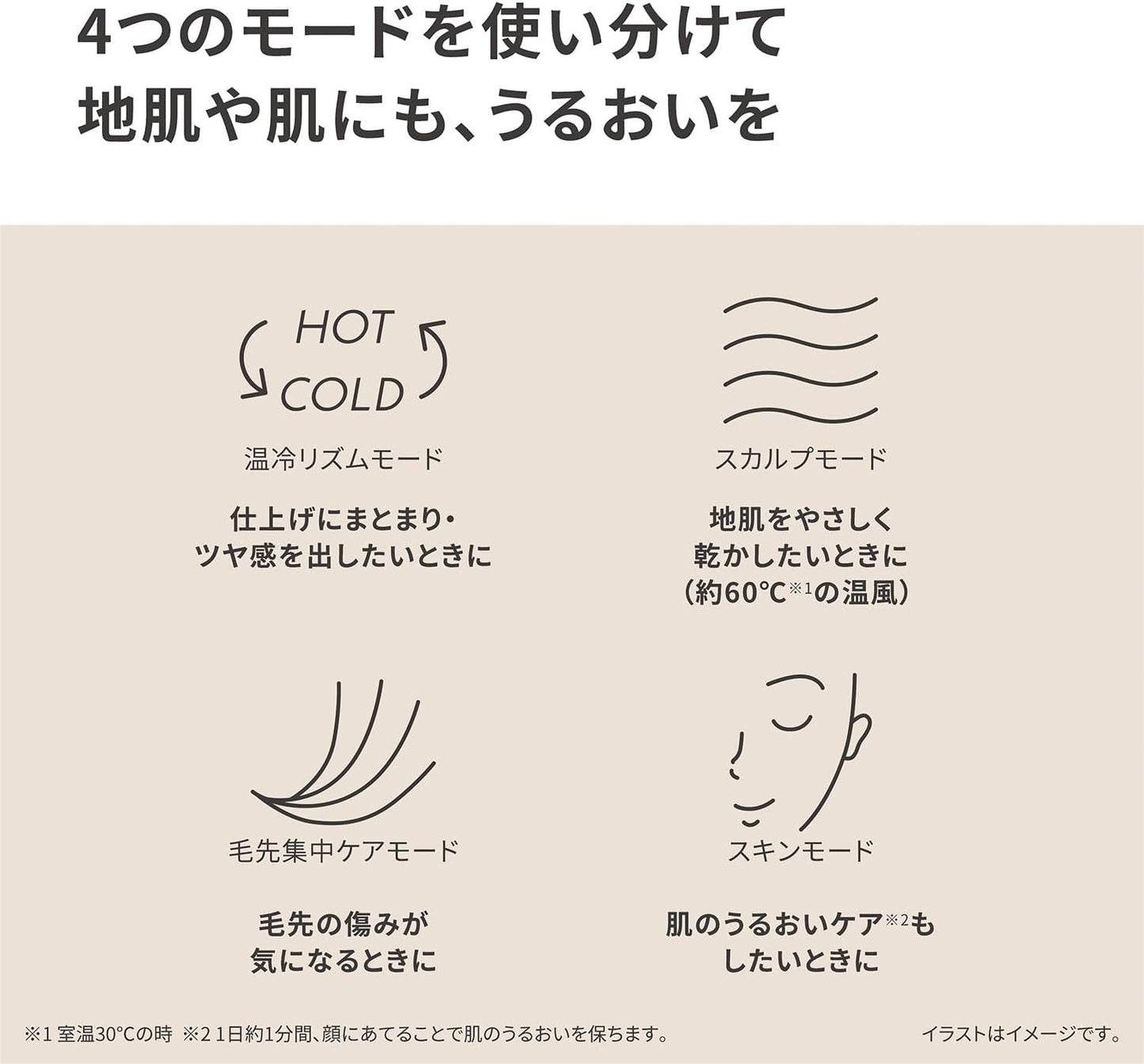 NANOCARE ★ HAIR DRYER ★ EH-NA0K // PANASONIC