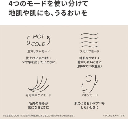 NANOCARE ★ HAIR DRYER ★ EH-NA0K // PANASONIC
