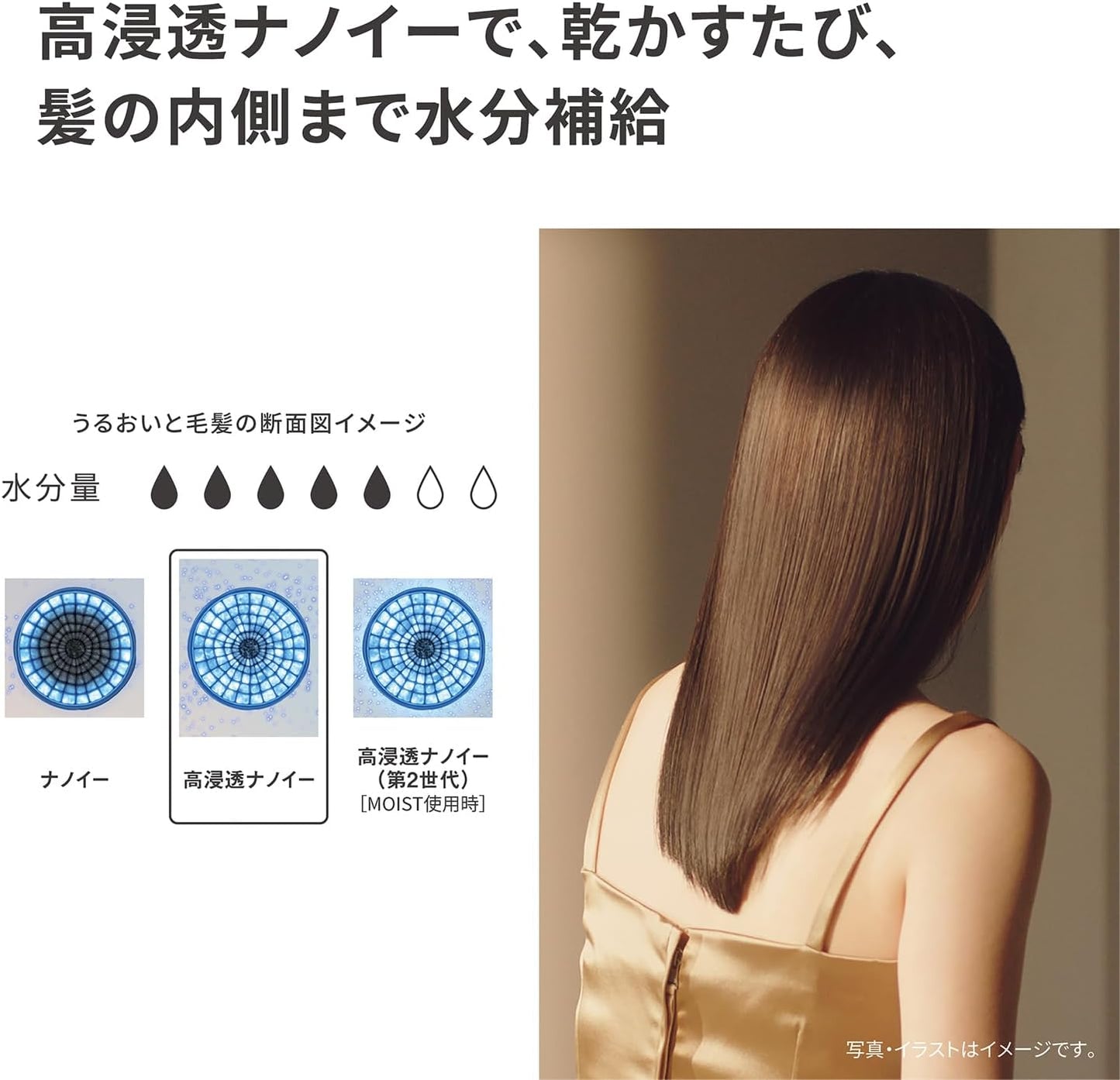 NANOCARE ★ HAIR DRYER ★ EH-NA0K // PANASONIC