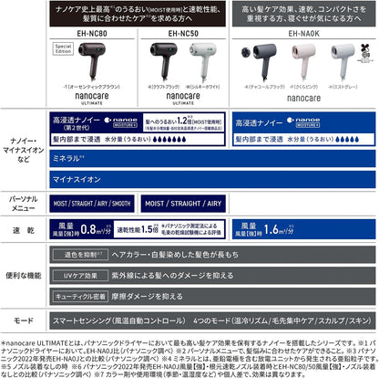 NANOCARE ★ HAIR DRYER ★ EH-NA0K // PANASONIC