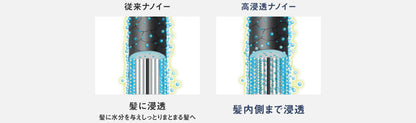 NANOCARE ★ HAIR DRYER ★ EH-NA0K // PANASONIC