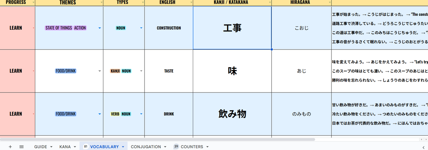 Study Japanese: ADHD Edition // Spreadsheet