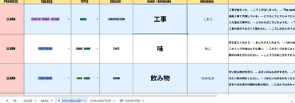Study Japanese: ADHD Edition // Spreadsheet