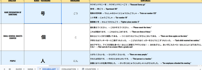 Study Japanese: ADHD Edition // Spreadsheet